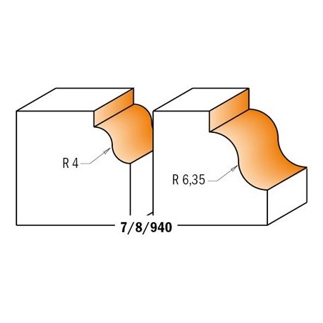 Frez HM R 4 D 28,7 I 11.5 S 8
