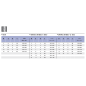 DIN 8033-12 DIN TRE ISO E Lima rotativa ovalada de metal duro VHM