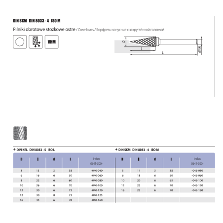 DIN 8033-4 DIN SKM ISO M Hartmetallbestückte Drehfeile VHM