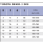DIN 8033-2 DIN ZYAS ISO B Lima per superfici in metallo duro VHM