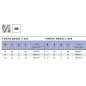 DIN 8033-2 DIN ZYAS ISO B VHM carbide rotary face file