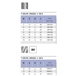 DIN 8033-2 DIN ZYA ISO A Hartmetall-Drehfeile VHM