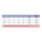 DIN 335-C 90° HSS Svasatura a 3 tagli