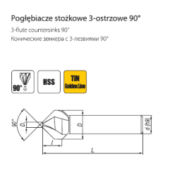 DIN 335-C 90º-Senker für Metall