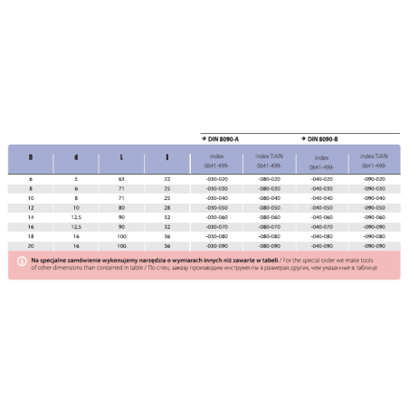 DIN 8090-A,B Alésoir automatique en carbure de tungstène VHM