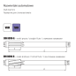 DIN 8090-A,B Alésoir automatique en carbure de tungstène VHM