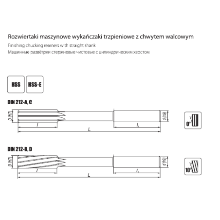 DIN 212-A,B,C,D Alésoir de finition avec queue cylindrique