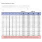 DIN 212-A,B,C,D Alésoir de finition avec queue cylindrique