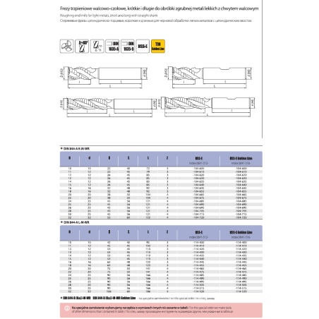DIN 844-(A,B) K-M-WR Zylindrischer Fräser, kurz, zum Schruppen von Leichtmetall mit Zylinderschaft