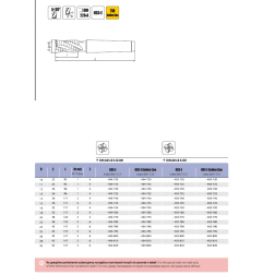 DIN 845-B K-NR Fraise cylindrique courte pour l'ébauche avec queue en cône morse