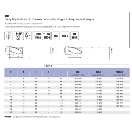 NFPI Fresa con gambo per scanalature, lunga con gambo cilindrico