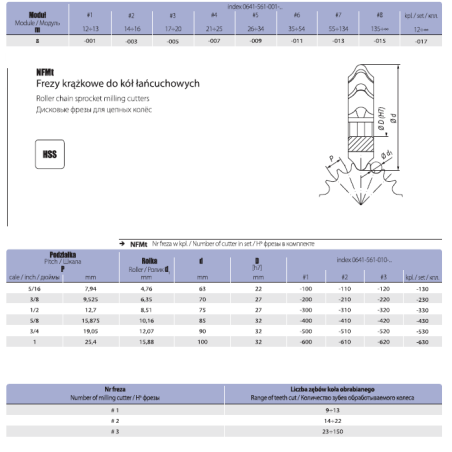 NFMt PN-73/M 84161 fresa per ruote dentate