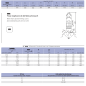 NFMt PN-73/M 84161 fresa per ruote dentate