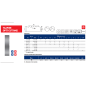Seghe a nastro bimetalliche TAJFUN OPTI CUT M42 Seghe a nastro bimetalliche TAJFUN OPTI CUT M42